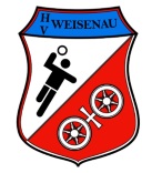 (c) Mainz-Weisenau.info